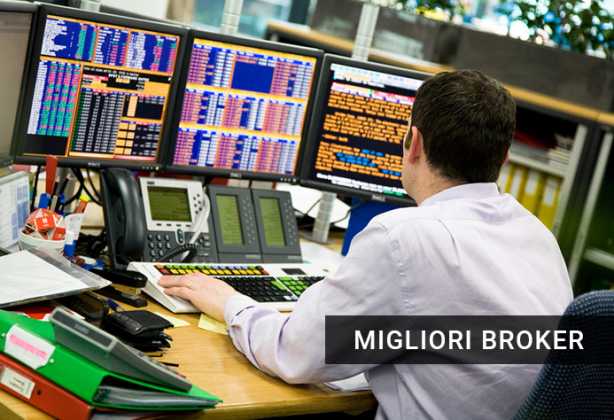 Migliori Broker Italiani - Classifica Aggiornata 2024 - Trading Top