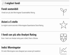 Morningstar: Cos'è E Come Funziona La Piattaforma [Guida 2024 ]